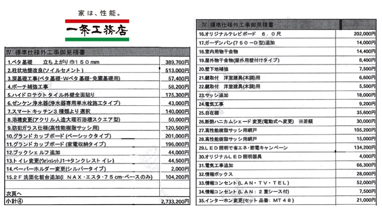 一条工務店の坪単価を徹底分析 日本で最も売れているハウスメーカーの真実